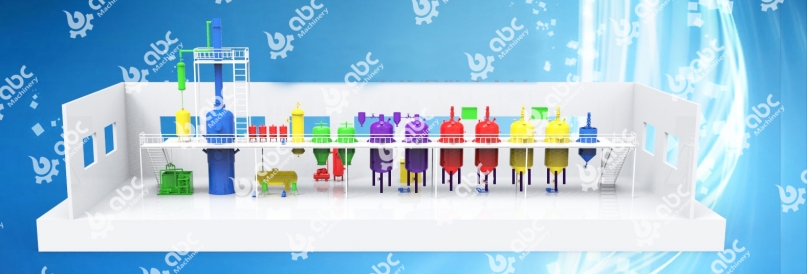 oil refinery process design
